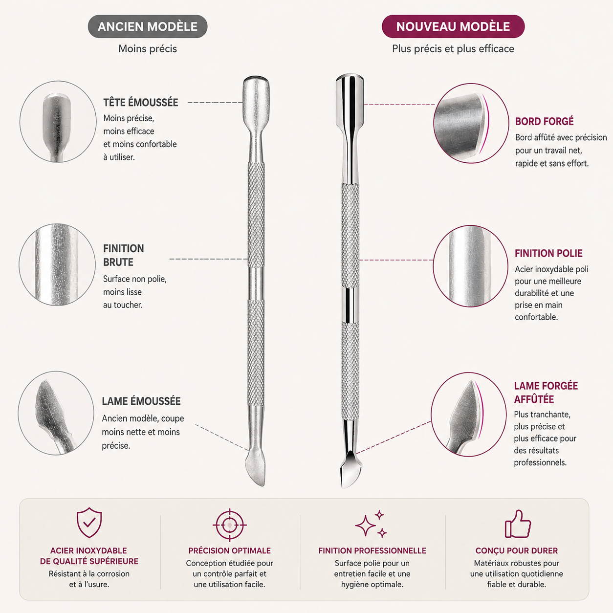 Outils pour Cuticules en Acier Inoxydable